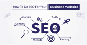 Core Web Vitals optimization metrics for improving website performance.
