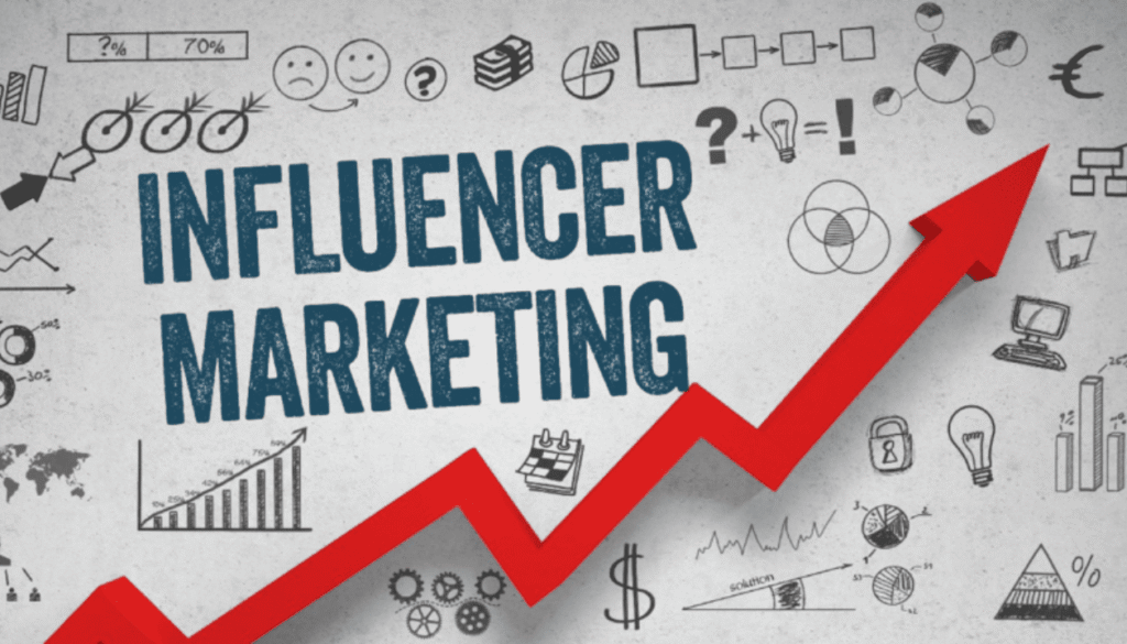 Influencer Marketing is written in art way and there is red color arrow moving gradually towards up side.