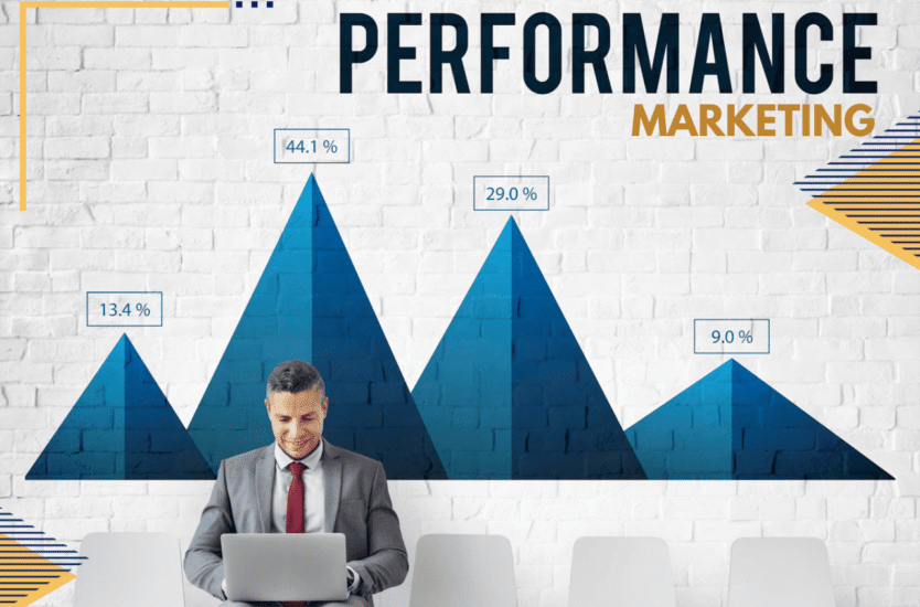 Targeted performance marketing services in Dubai to boost business growth.