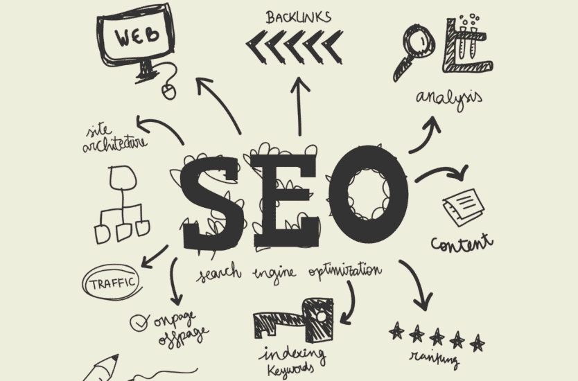 Expert SEO services in Dubai for improved online visibility.