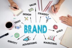 Digital Branding Strategies for Business Growth and Recognition.