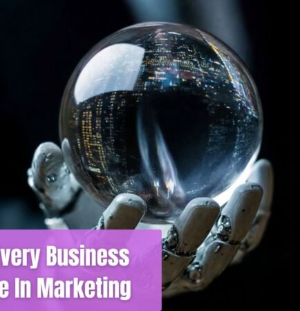 AI tools for small businesses marketing plan and optimize digital marketing strategies